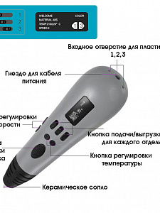 Орбита MP-01 3D ручка